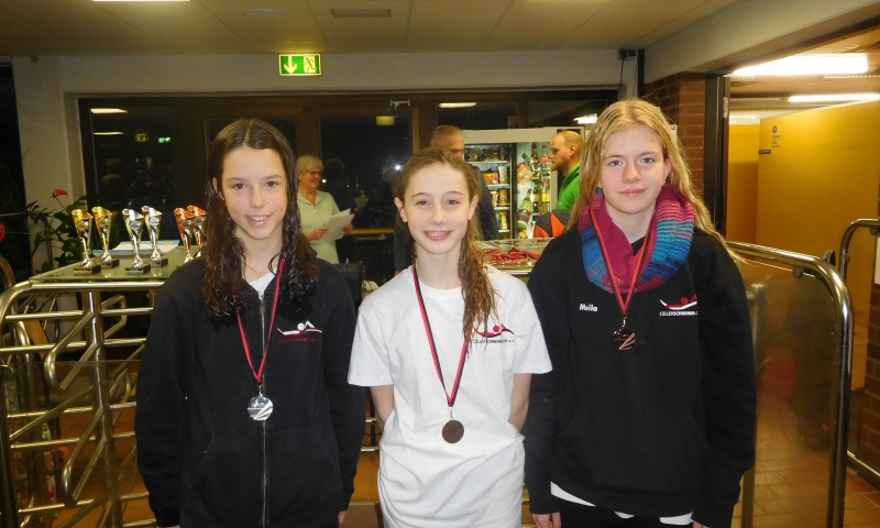 Kreismeisterschaften der Langen Strecken am 2.12.2023 im Stadtbad Bergen